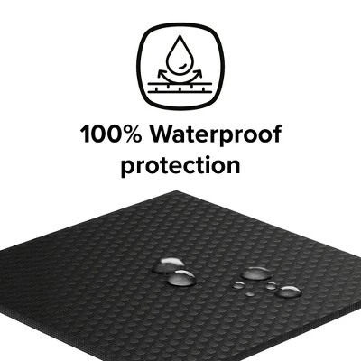 Diono Ultra Dry Seat Deluxe, 2-Pack Car Seat Waterproof Training Pad, For Car Seats And Strollers, Gray 4 Diono Ultra Dry Seat Deluxe, 2-Pack Car Seat Waterproof Training Pad, For Car Seats And Strollers, Gray - Image 4